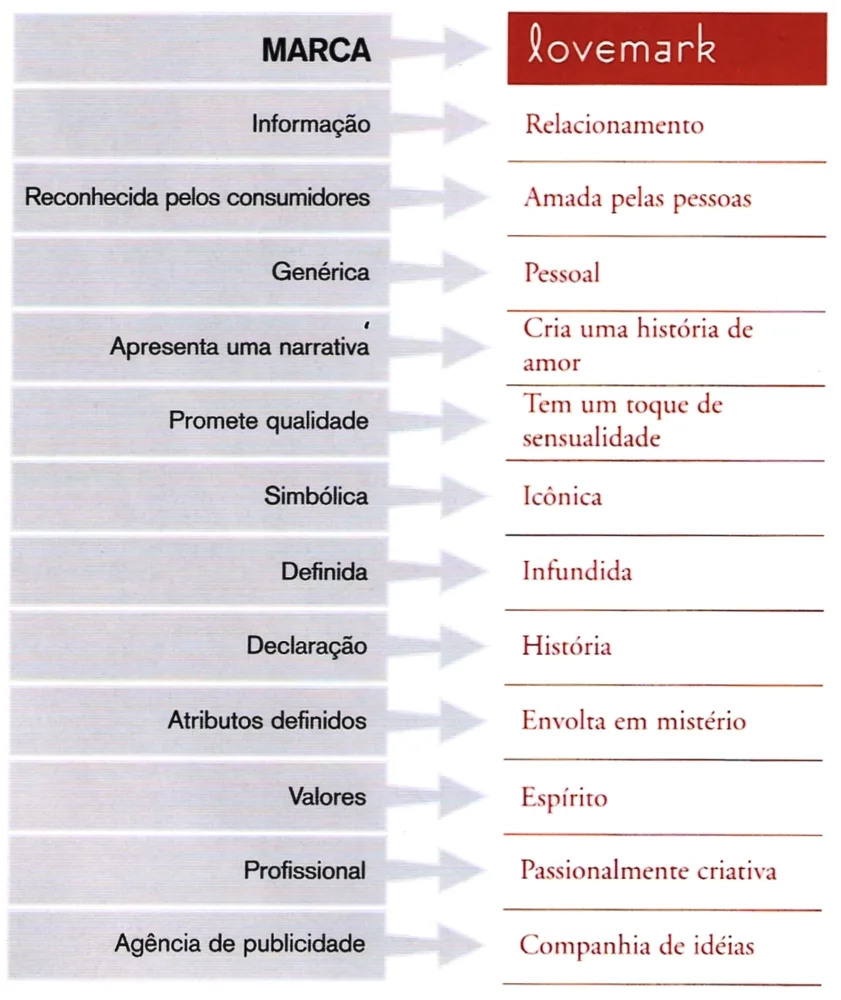 Imagem do artigo