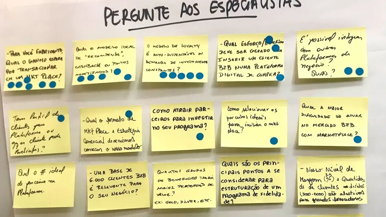Especialista participando de sessão de facilitação