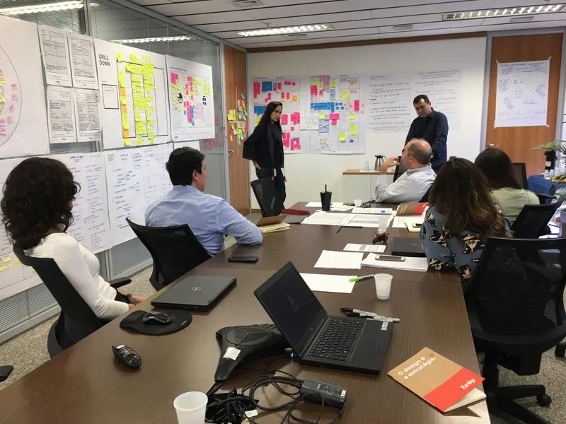 Grupo da Ipiranga em dinâmica de co-criação na sala de trabalho