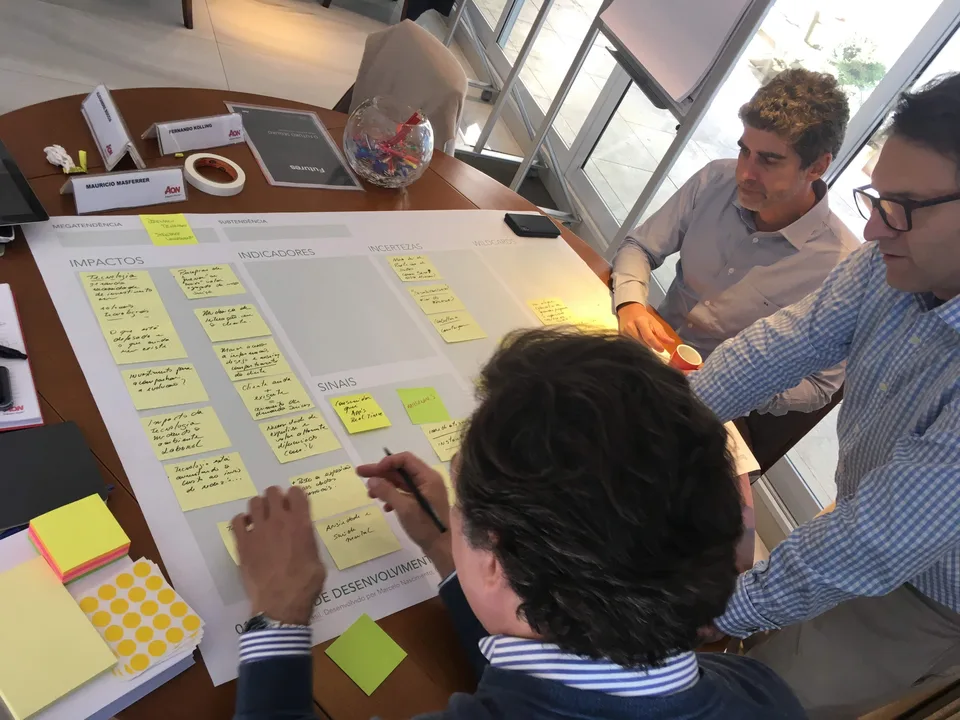Mãos preenchendo canvas com post-its amarelos em sessão com a AON, visto de cima