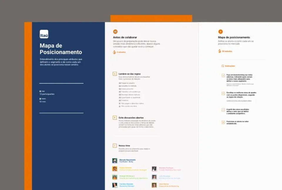 Toolkit de marca do Itaú impresso sobre a mesa durante a imersão